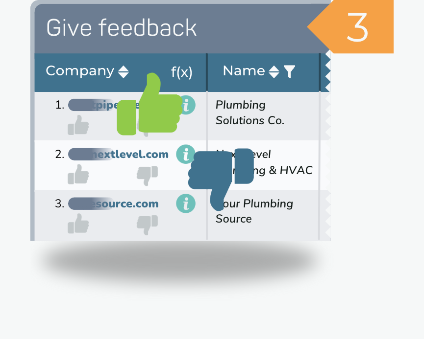 3. Give your preferences