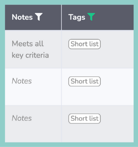 Tags, filters and notes